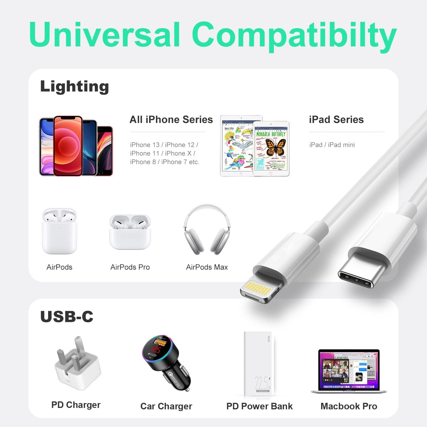 KEY MFi Certified Lightning USB Charger Sync Cable iPhone 13 12 11